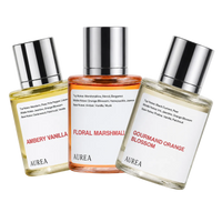 Tous les
Parfums